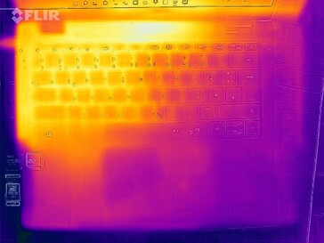 Distribuzione del calore nella parte superiore (al minimo)