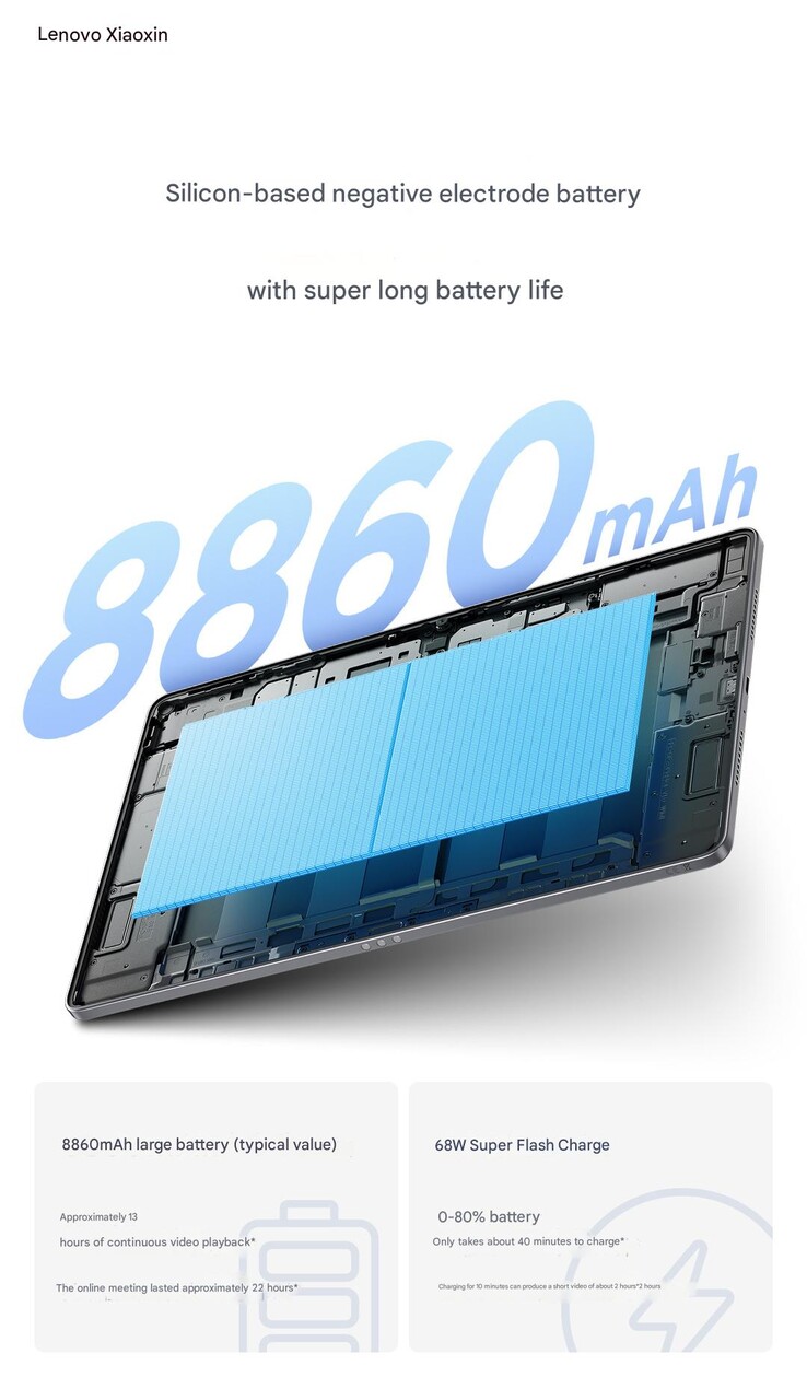 L'ultimo teaser del tablet (Fonte immagine: Lenovo - traduzione automatica)