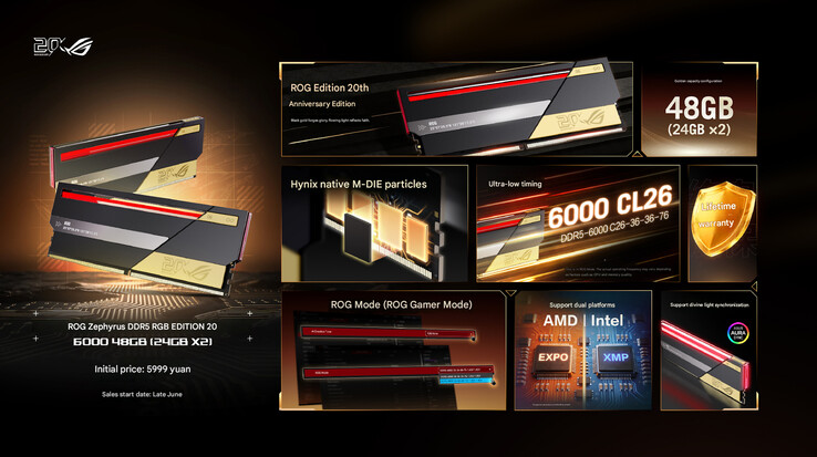 Punti salienti e prezzo cinese del kit ROG DDR5 48GB (traduzione automatica)