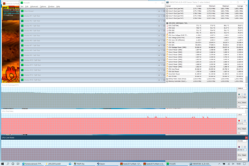 Stress Test AMD (Prime95 + FurMark)