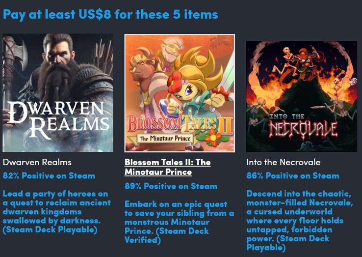 I 3 giochi aggiuntivi che riceve nel secondo livello della Close Combat Collection (fonte: Humble Bundle)