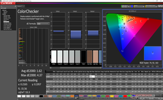 ColorChecker dopo la calibrazione