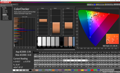 ColorChecker dopo la calibrazione