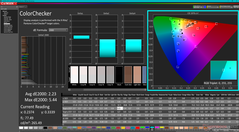 ColorChecker prima della calibrazione