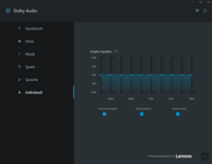 Il software Dolby Audio