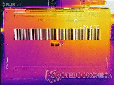 System idle (inferiore)