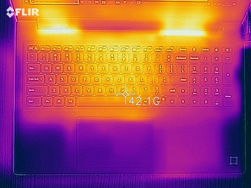 Temperature del case superiore dopo un’ora di stress test