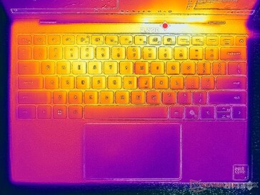 Test di stress con Prime95+FurMark (C cover)