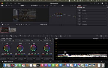 La forma d'onda D-Log2 appare più compressa con un headroom maggiore