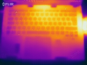 Sviluppo del calore lato superiore (stress test)