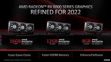 Rinnovata la lineup AMD RDNA 2 RX 6000 XT per il 2022. (Fonte: AMD)