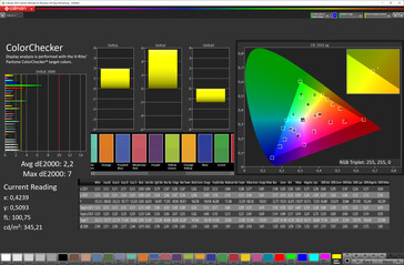 Precisione dei colori (profilo: Natural, spazio colore: sRGB)