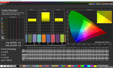 Precisione del colore (profilo: Naturale; spazio colore di destinazione: sRGB)