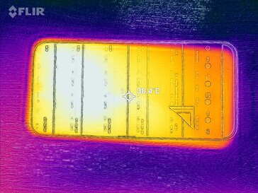 Temperature di superficie: Top