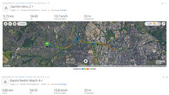 Misurazione GNSS: Riepilogo