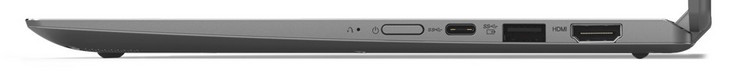 lato destro: pulsante di accensione, 2x USB 3.1 Gen 1 (1x tipo C, 1x tipo A), HDMI