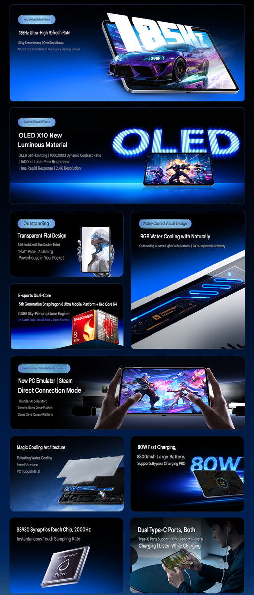 Caratteristiche principali del tablet (traduzione automatica)