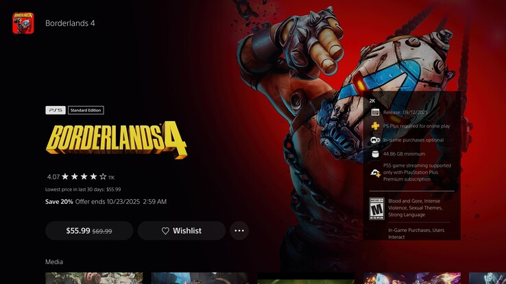 Il tracker dei prezzi del PlayStation Store mostra gli sconti di Borderlands 4 (Fonte: screenshot, Adam Corsetti)