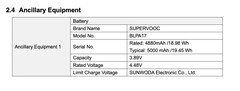 ... e alcune specifiche trapelate in anticipo. (Fonte: Chase Xu via Twitter/X; Realme VN via Facebook; FCC)