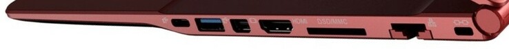 A destra: 1x Thunderbolt 3, 1x USB 3.0, 1x Mini-DisplayPort, 1x HDMI, lettore di schede 6-in-1, Gigabit Ethernet, Kensington lock