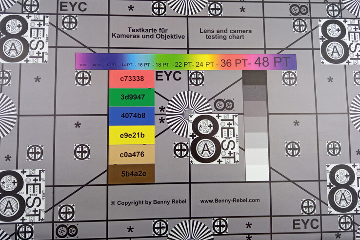 Grafico di Test – illuminazione perfetta