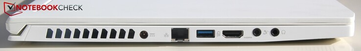 A sinistra: alimentazione, LAN, USB Type-A 3.0, HDMI, microfono, cuffie