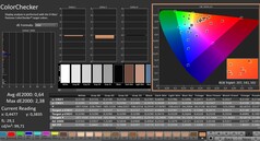 Calman: ColorChecker (calibrato)