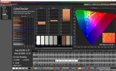 ColorChecker prima della calibrazione