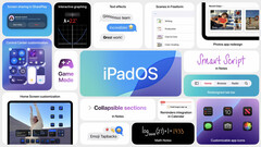 iPadOS 18 consente all'iPad di leggere in modo intelligente la scrittura dell'utente. (Immagine via Apple)