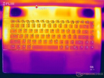 Stress Prime95+FurMark (copertura C)
