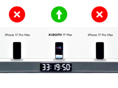 Xiaomi 17 Max è riuscito a superare non uno, ma due telefoni Apple iPhone 17 Pro Max.