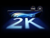 Al giorno d'oggi ci sono molte opzioni di visualizzazione. (Fonte: Xiaomi)