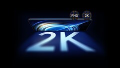 Al giorno d'oggi ci sono molte opzioni di visualizzazione. (Fonte: Xiaomi)