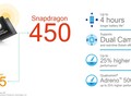 Qualcomm Snapdragon 450 Notebook Processor