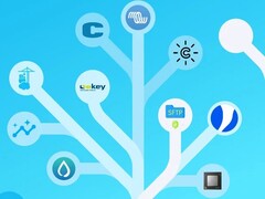 Home Assistant 2025.10 apporta molti cambiamenti e miglioramenti. (Fonte: Home Assistant)