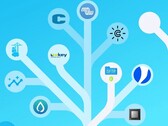 Home Assistant 2025.10 apporta molti cambiamenti e miglioramenti. (Fonte: Home Assistant)