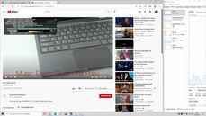 YouTube 4h60 test di riproduzione video