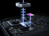 Secondo quanto riferito, la configurazione “definitiva” manterrebbe la fotocamera principale da 200 MP. Nell’immagine: un rendering che mostra la disposizione interna delle fotocamere del OnePlus 15.