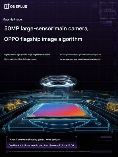 Specifiche della fotocamera primaria del telefono (tradotto in italiano)