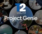 Il banner di Google Project Genie con le azioni Take-Two mostrate in calo