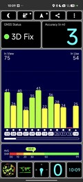 Test GPS: all'aperto