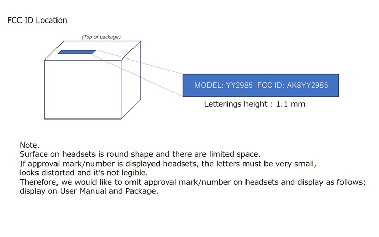 (Fonte: FCC via The Walkman Blog)