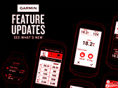 L'ultimo Feature Update di Garmin riguarda diversi smartwatch e cycling computer.