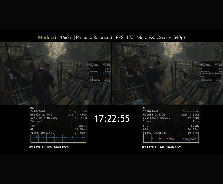 Confronto di Resident Evil 4 che mostra le prestazioni di iPad Pro M4 e M5 con impostazioni elevate. (Fonte immagine: MrMacRight via YouTube)