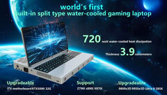 Questo nuovo progetto kickstarter mira a colmare il divario tra laptop e desktop (fonte: Kickstarter)