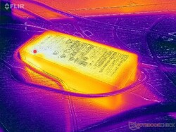 Adattatore AC quando si eseguono carichi impegnativi