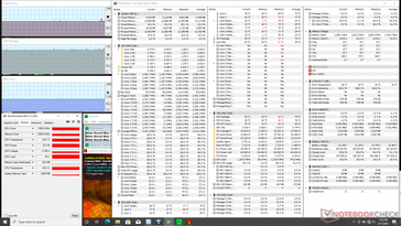 Stress Prime95+FurMark (Cooler Boost on)