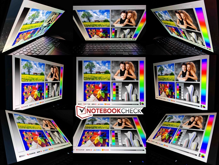 Stabilità dell'angolo di visione