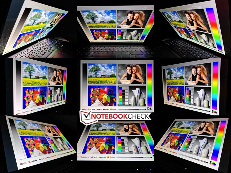 Stabilità dell'angolo di visione