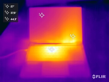 Lato superiore durante il test di stress
